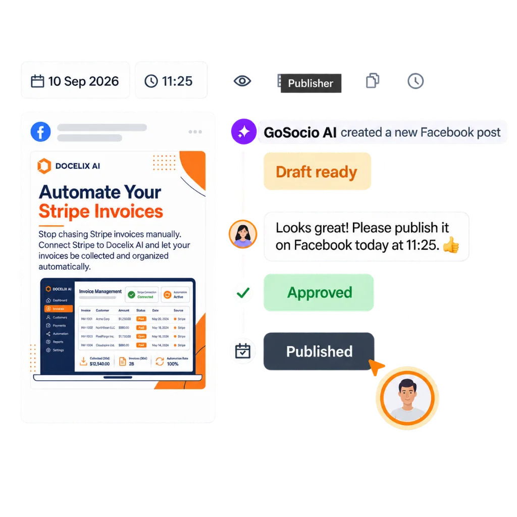 Creating, approving and scheduling a Facebook post in GoSocio chat
